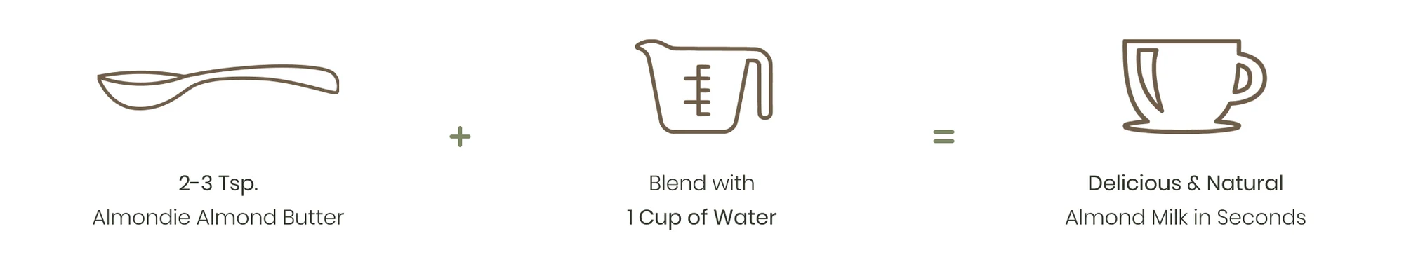 2-3 tsp Almondie Almond Butter, blend with 1 cup of water: delicious and natural almond milk in seconds